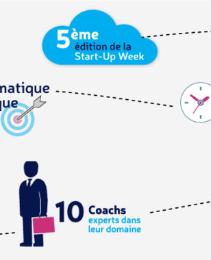 Avec la Start-up Week, Montpellier Business School devient le plus grand incubateur de Start-up de France et réinvente le secteur vitivinicole.